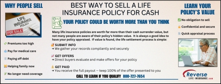 Best Way to Sell a Life Insurance Policy for Cash Infographic explaining the best way to sell a life insurance policy for cash, featuring key reasons people sell, a simple 3-step process, and how to start an appraisal