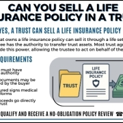 Infographic explaining can you sell a life insurance policy in a trust, showing when trustees consider a sale, key requirements, and potential barriers.