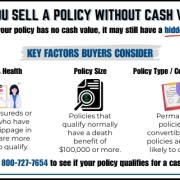 Can You Sell a Policy Without Cash Value Infographic explaining Can You Sell a Policy Without Cash Value, highlighting key factors and steps in the life settlement process