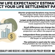 How Life Expectancy Estimates Affect Your Life Settlement Payout Infographic explaining how life expectancy estimates affect your life settlement payout, showing that shorter projected durations increase payouts, longer durations lower payouts, and independent firms create these estimates using medical information.