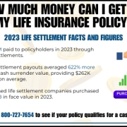 How Much Money Can I Get for My Life Insurance Policy How Much Money Can I Get for My Life Insurance Policy? This infographic details 2023 life settlement statistics.