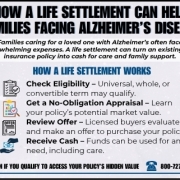 Infographic explaining how a life settlement can help families facing Alzheimer's disease including steps and benefits.