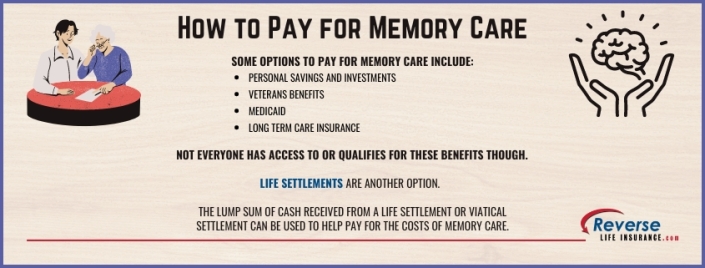 How to Pay for Memory Care How to Pay for Memory Care - there are several options as shown in this infographic.