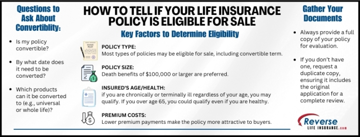 How to Tell If Your Life Insurance Policy Is Eligible for Sale This infographic details how to tell if your life insurance policy is eligible for sale.