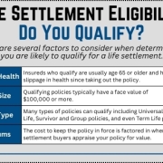 Life settlement eligibility Do You Qualify This chart shows factors that determine whether or not you may qualify for a life settlement or viatical settlement.