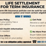 Infographic explaining how a life settlement for term insurance can provide cash to qualifying policyholders with convertible term policies, including eligibility criteria, process steps, and key benefits.