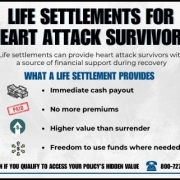 Life settlements for heart attack survivors infographic showing how policies can be turned into cash, the benefits during recovery, and the financial impact for survivors.