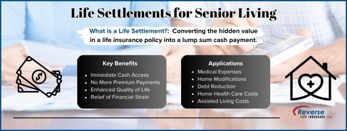 Life-Settlements-for-Senior-Living