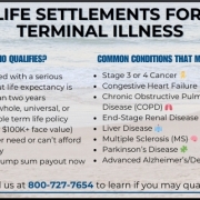 Life Settlements for Terminal Illness Life Settlements for Terminal Illness infographic explaining eligibility, common qualifying conditions, benefits, and how to get started