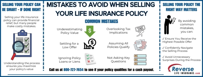 Mistakes to Avoid When Selling Your Life Insurance Policy Infographic detailing common mistakes to avoid when selling your life insurance policy