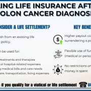 Infographic explaining selling life insurance after a colon cancer diagnosis, highlighting treatment costs, financial challenges, and benefits of a life settlement