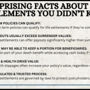 This infographic lists several surprising facts about life settlements you didn't know as well as several benefits.