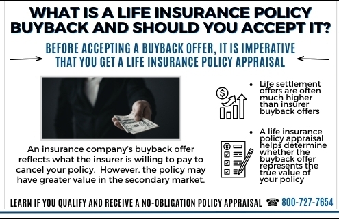 Infographic explaining what a life insurance policy buyback is and whether you should accept it, showing why insurers offer buyback letters and why obtaining a life insurance policy appraisal may reveal higher life settlement offers.